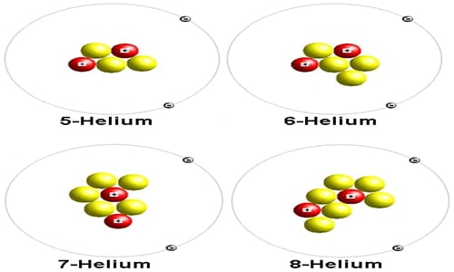 آیا هلیوم گاز طبیعی است-سپهر گاز کاویان