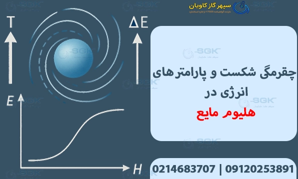 چقرمگی شکست و پارامترهای انرژی در هلیوم مایع