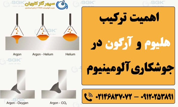 اهمیت ترکیب هلیوم و آرگون در جوشکاری‌ آلومینیوم
