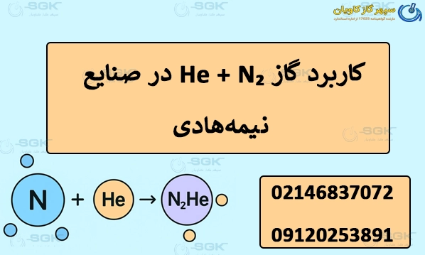 کاربرد گاز He + N₂ در صنایع نیمه‌هادی
