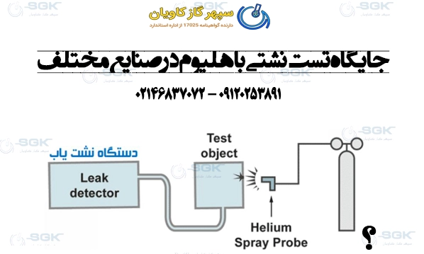 جایگاه تست نشتی با هلیوم در صنایع مختلف
