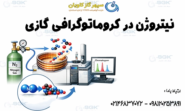 نیتروژن در کروماتوگرافی گازی