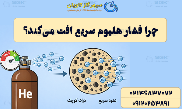 چرا فشار هلیوم سریع افت می‌کند؟