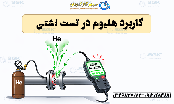 کاربرد هلیوم در تست نشتی؛ اثبات نفوذپذیری بالا فشار هلیوم